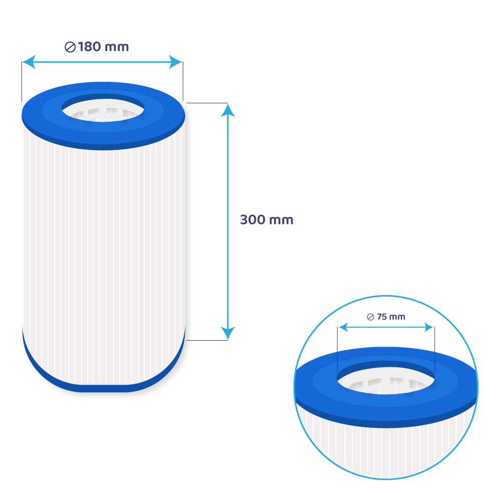 Filtro a cartuccia per minipiscina PCM44-4 / H-RAF173213 / 74371 / C-7437 / SC767