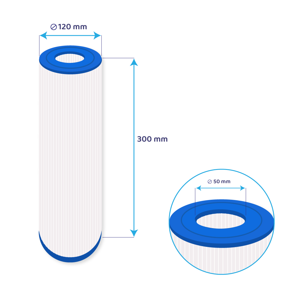 Filtro a cartuccia per minipiscina Hayward CX200XRE / C200SE