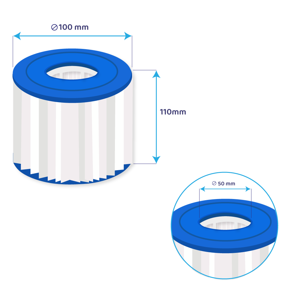 Filtro a cartuccia per minipiscina (2 pz.) Intex Tipo D / 40025 / C-4313 / SC828