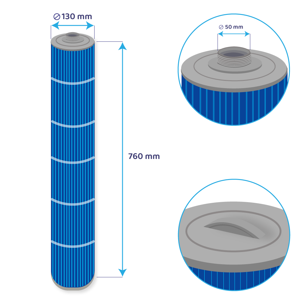 Filtro a cartuccia per minipiscina compatibile con Marquis ATV14 / ATV17 / 20499 / 20496 (antibatterico)