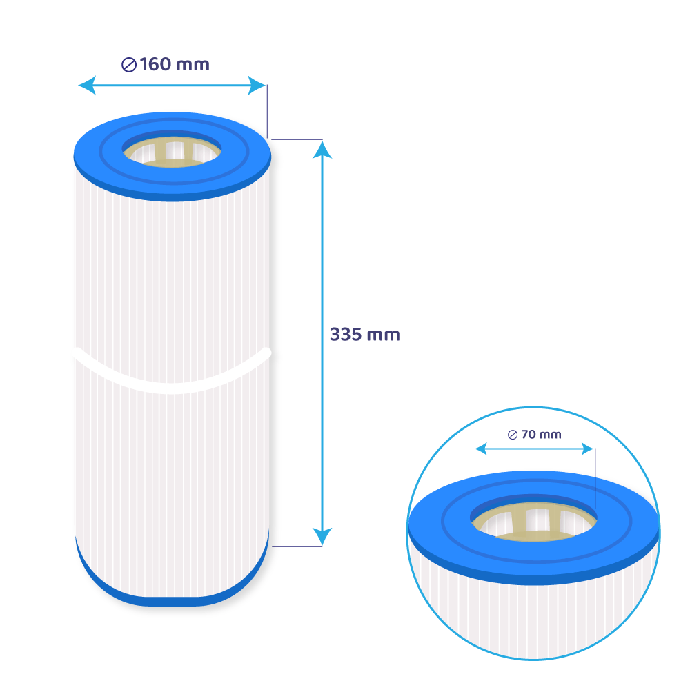Filtro a cartuccia per minipiscina compatibile con Superior Wellness SS02 / SC861 / 60381