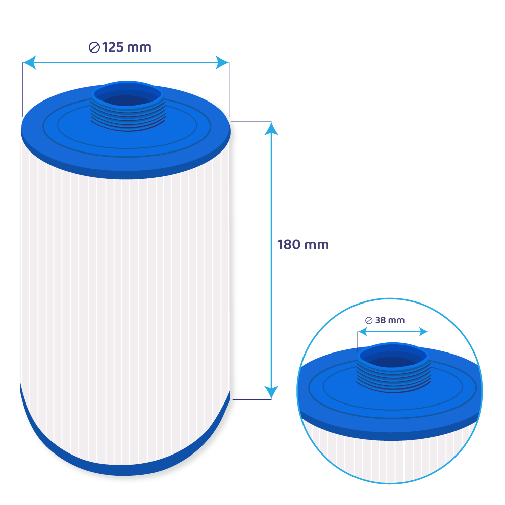 Filtro a cartuccia per minipiscina compatibile con Superior Wellness SS03 / SC862 / 40214