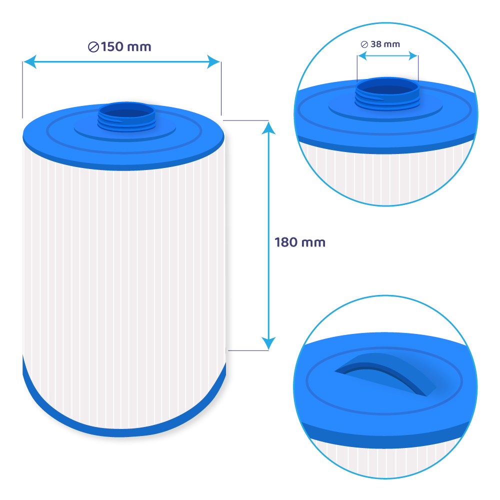 Filtro a cartuccia per minipiscina compatibile con Superior Wellness SS04 / SC863 / 50327