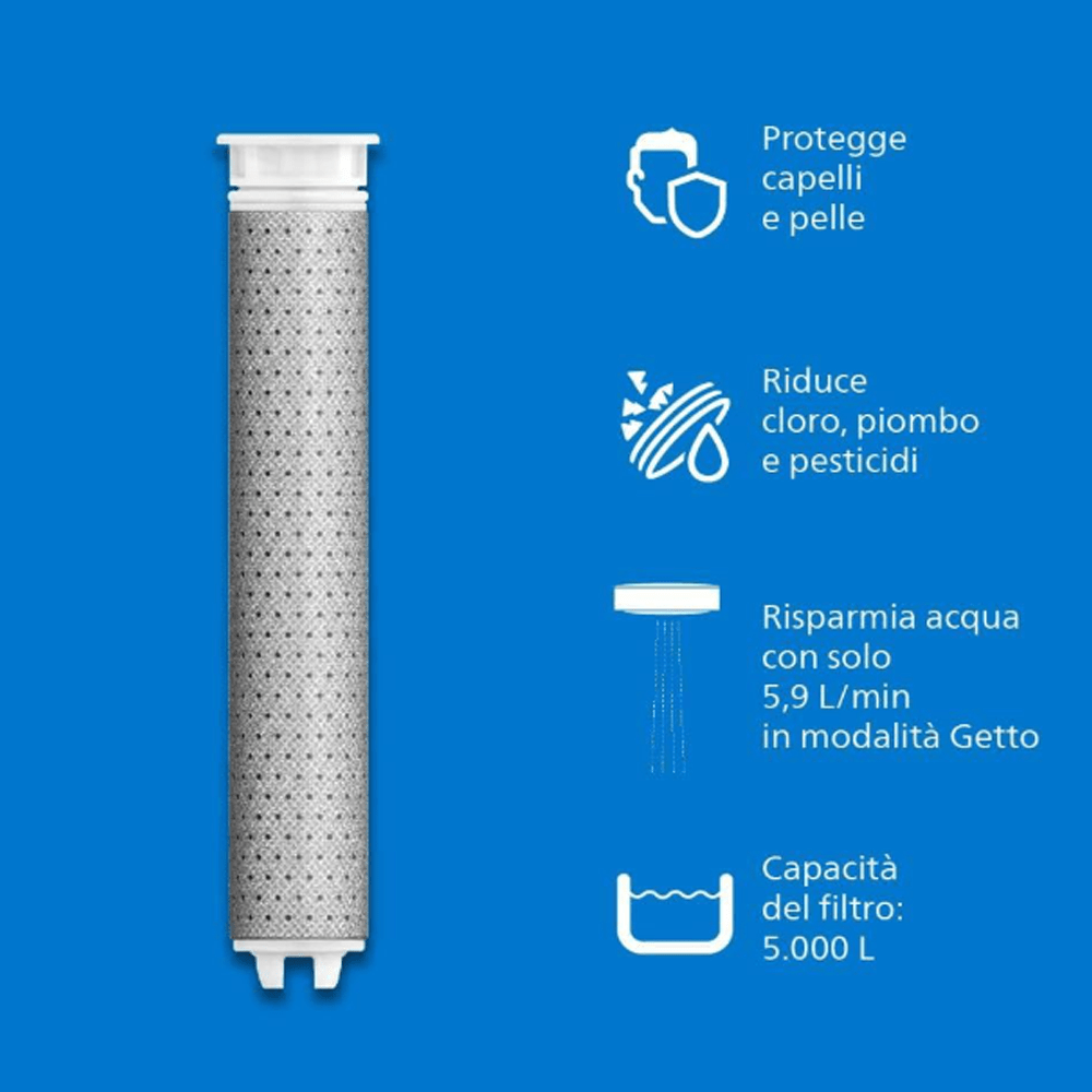 Philips Filtro di ricambio (3 pz.) ASH138 per soffione doccia ASH1516CH