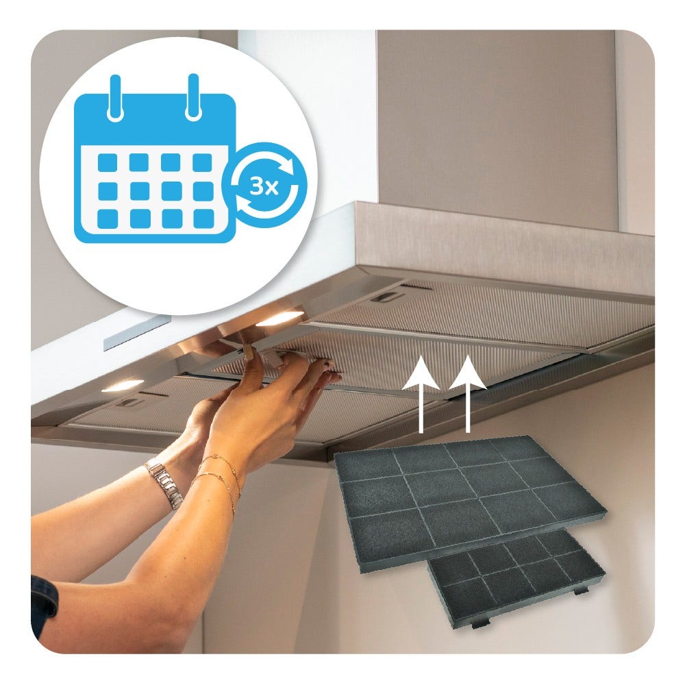 Electrolux OdourClean Plus Filtro a carboni attivi rigenerabile (2 pz.) MCFB92 / 9029865079