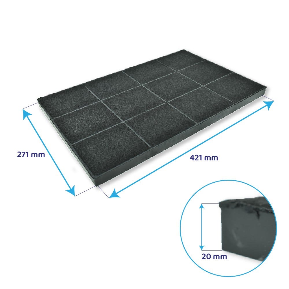 Electrolux OdourClean Plus Filtro a carboni attivi rigenerabile (2 pz.) MCFB92 / 9029865079
