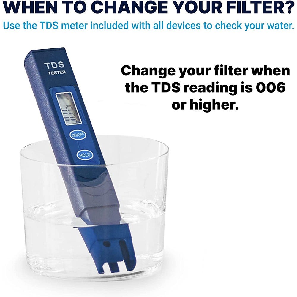 Filtro acqua ZeroWater 707 (filtra PFAS)