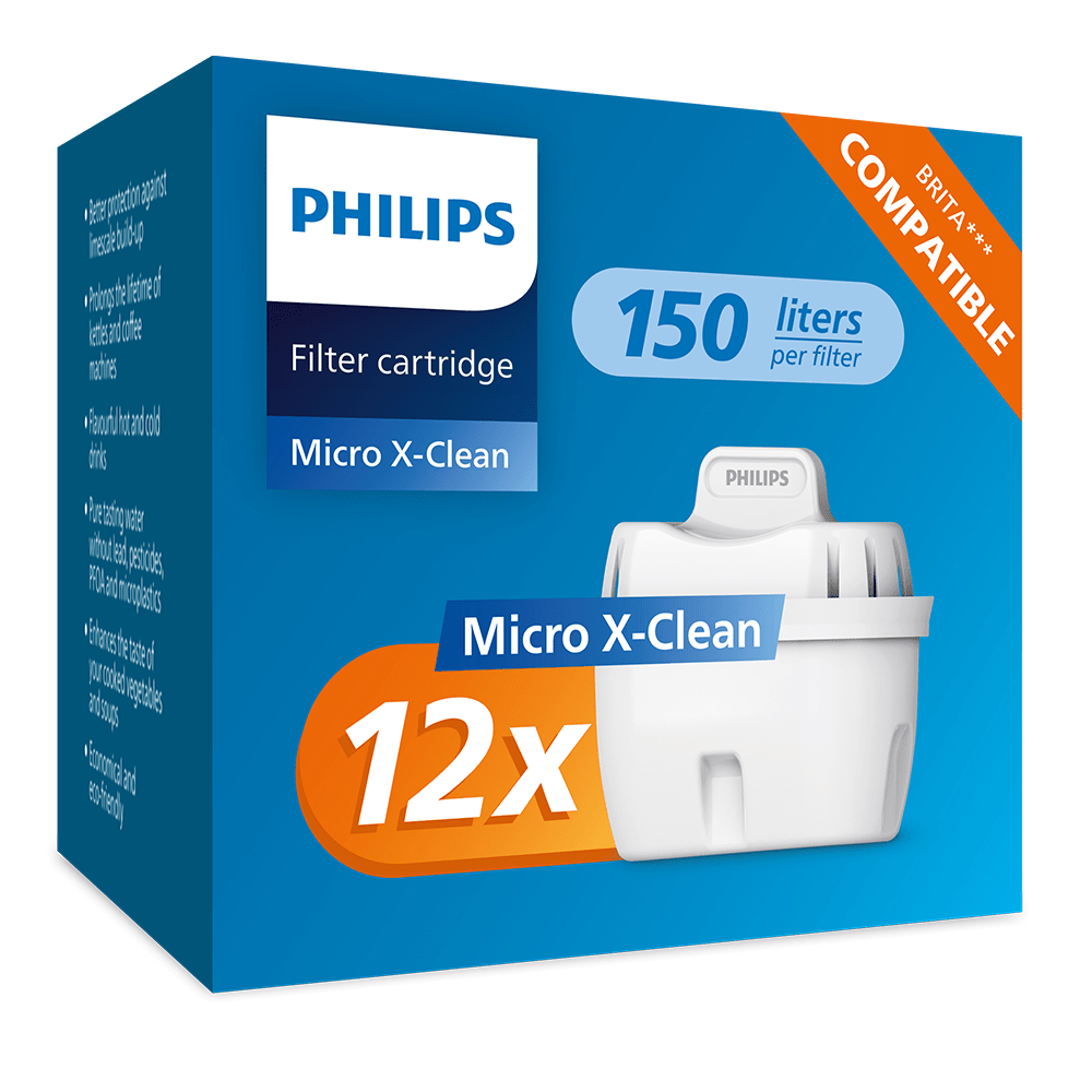 Philips Filtro acqua Micro X-Clean 12-pack (filtra PFAS) compatibile con BRITA Maxtra+