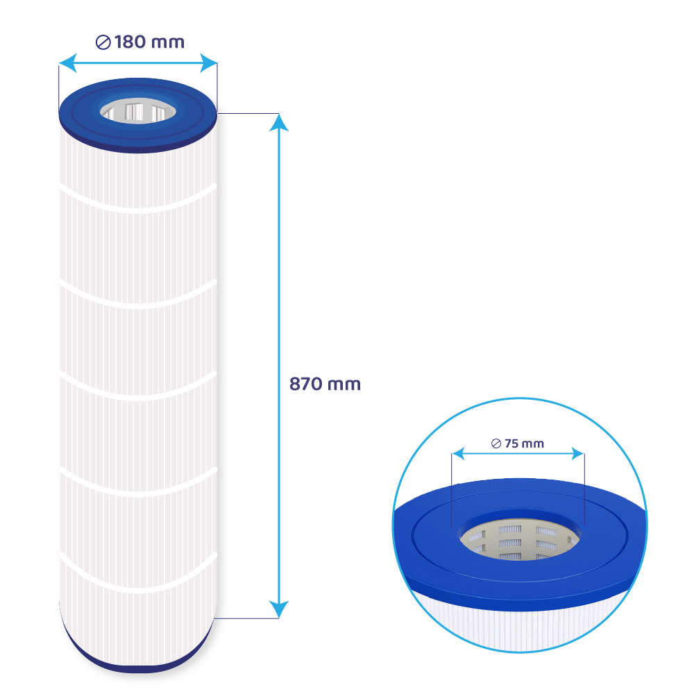 Filtro a cartuccia per minipiscina compatibile con Hayward CX1280RE / C-7494 / FC-1227