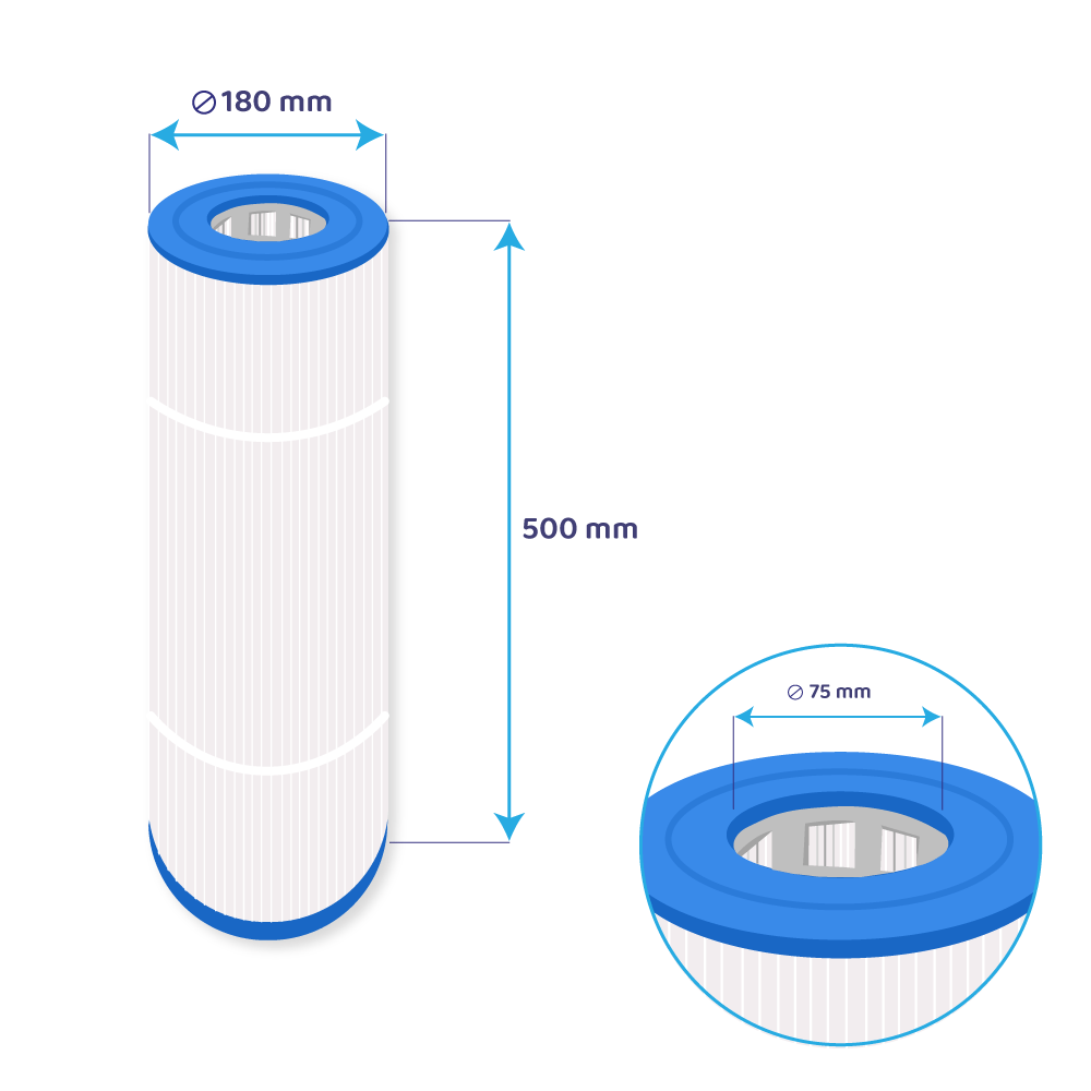 Filtro a cartuccia per minipiscina Hayward StarClear C500 / CX500RE