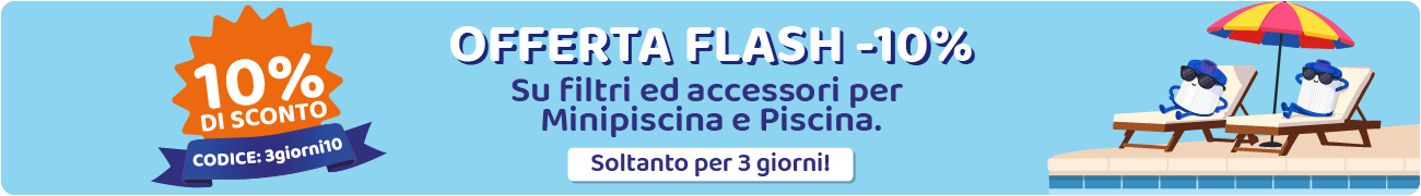 Cart banner